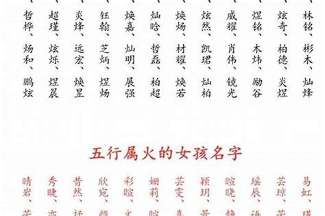 木火名字女|八字木火取名大全 (木命女孩起名字用什么字好)